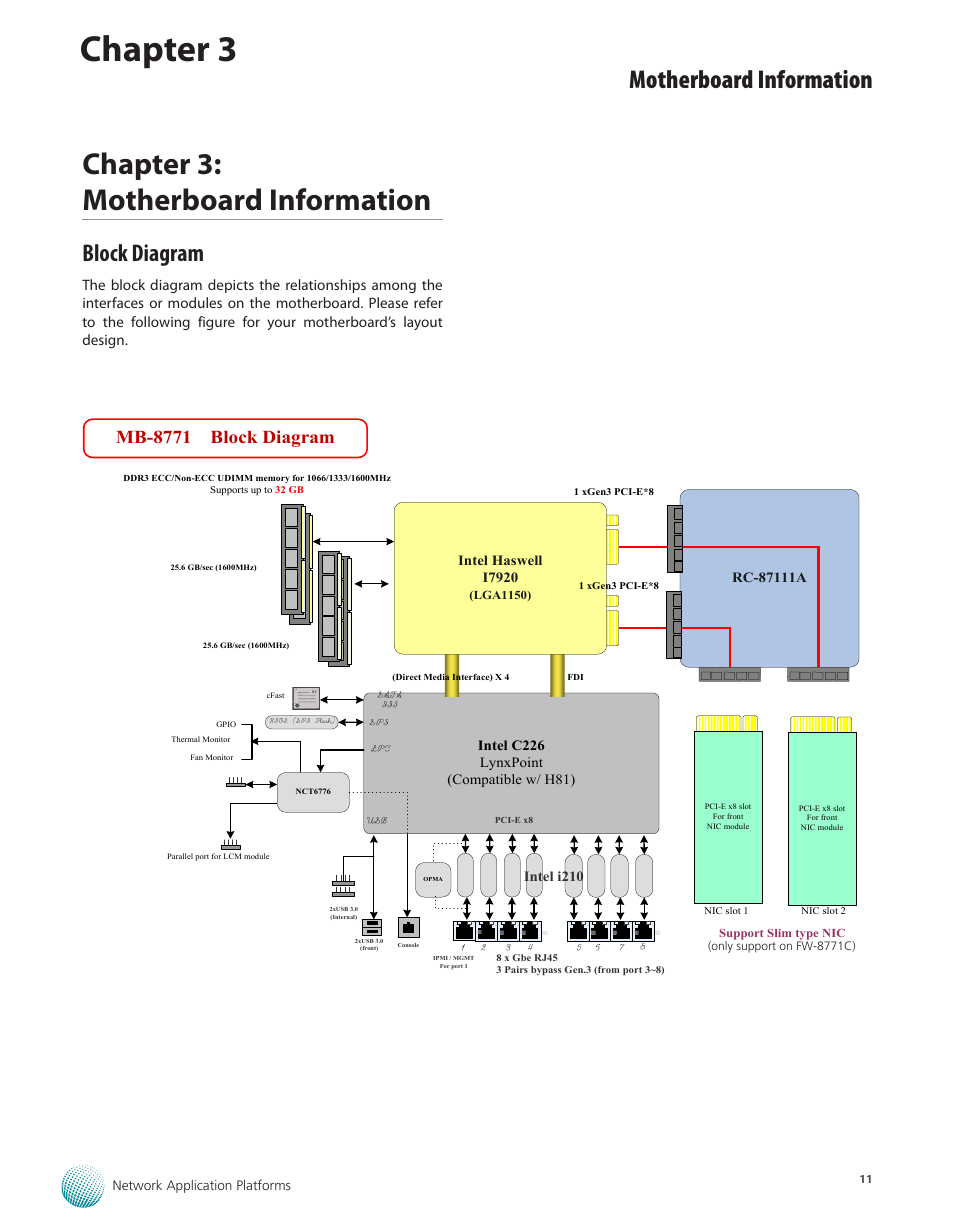 Chapter 3: motherboard information, Block diagram, Chapter 3 | Motherboard information, Mb-8771a block diagram | Lanner FW-8771 User Manual | Page 16 / 47