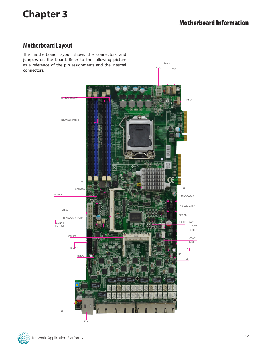 Motherboard layout, Chapter 3, Motherboard information | Lanner FW-8771 User Manual | Page 17 / 47