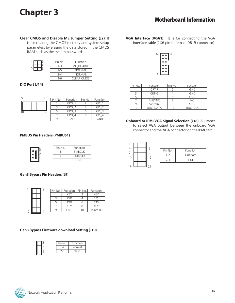 Chapter 3, Motherboard information | Lanner FW-8771 User Manual | Page 21 / 47