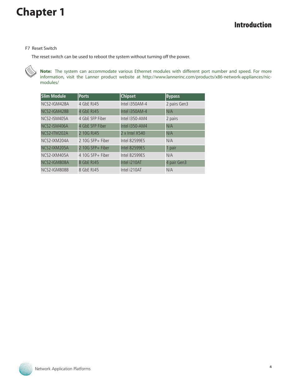 Chapter 1, Introduction | Lanner FW-8771 User Manual | Page 9 / 47