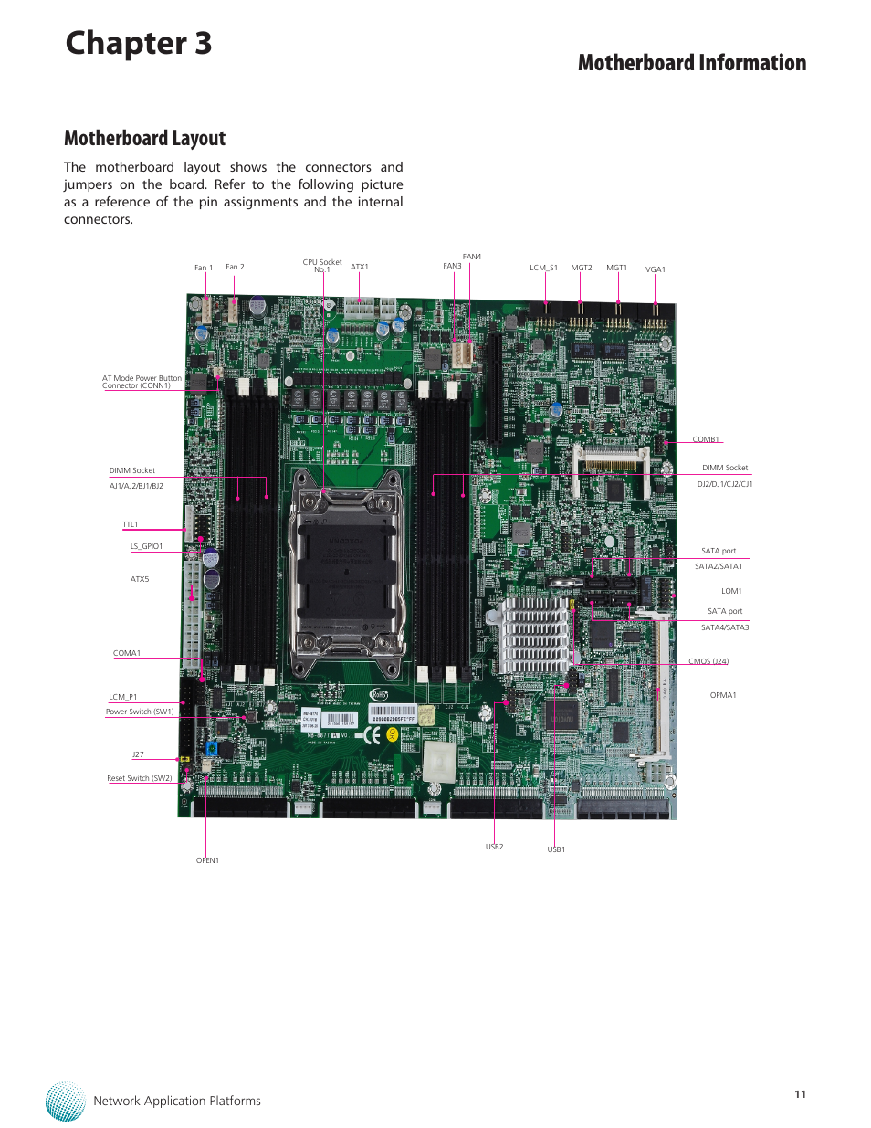 Chapter 3, Motherboard information, Motherboard layout | Network application platforms | Lanner FW-8877 User Manual | Page 17 / 46