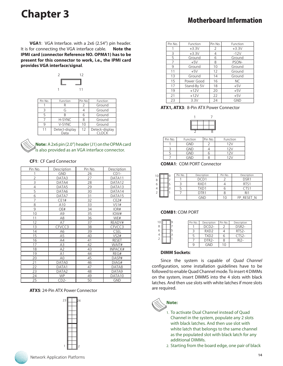 Chapter 3, Motherboard information | Lanner FW-8877 User Manual | Page 20 / 46