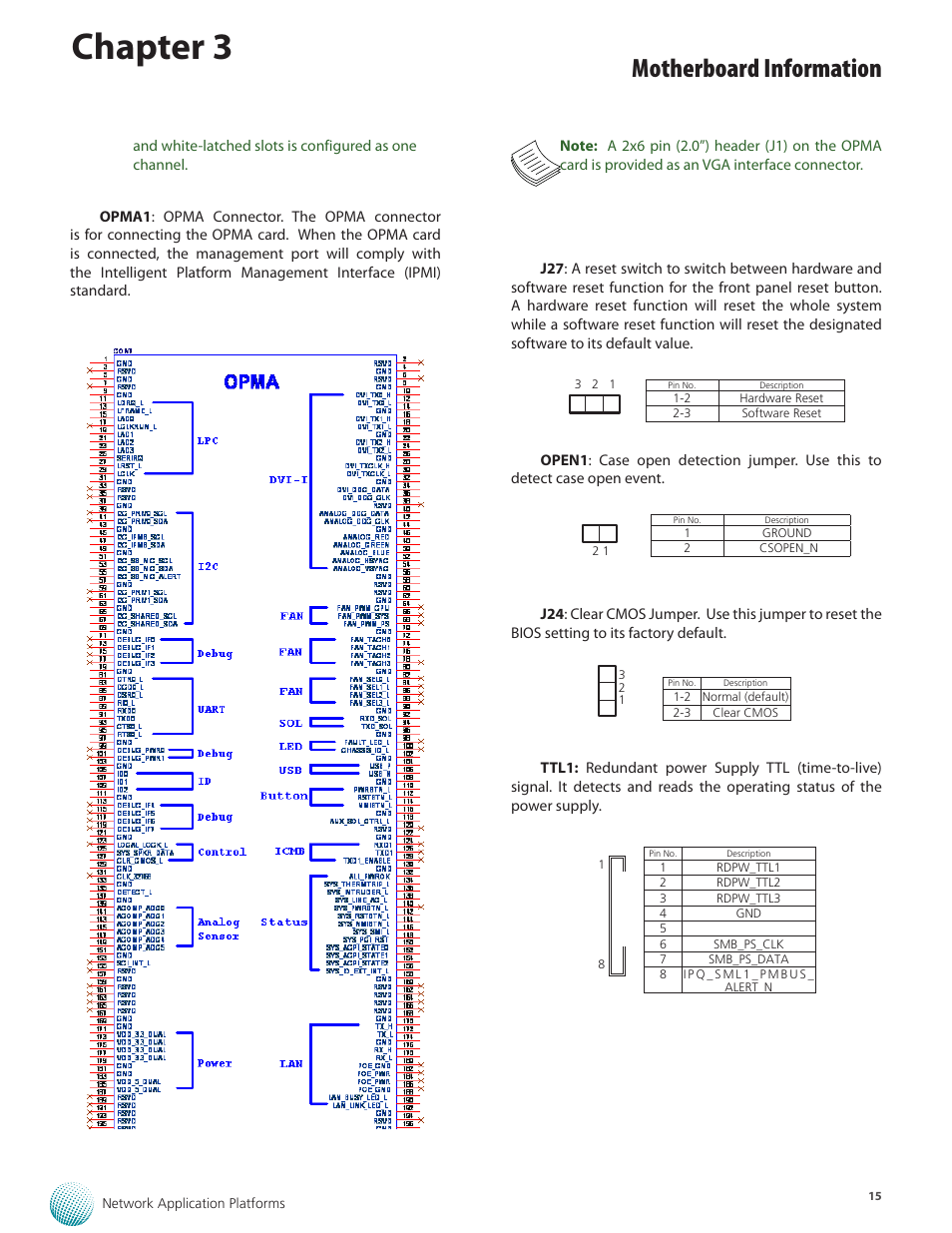 Chapter 3, Motherboard information | Lanner FW-8877 User Manual | Page 21 / 46