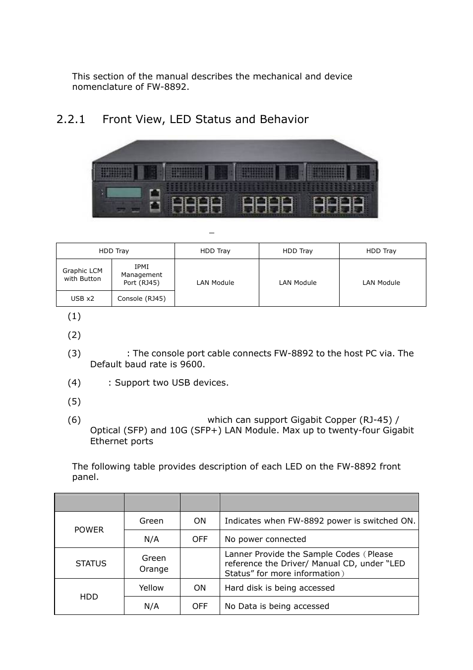 2 mechanical overview, 1 front view, led status and behavior | Lanner FW-8892 User Manual | Page 23 / 58