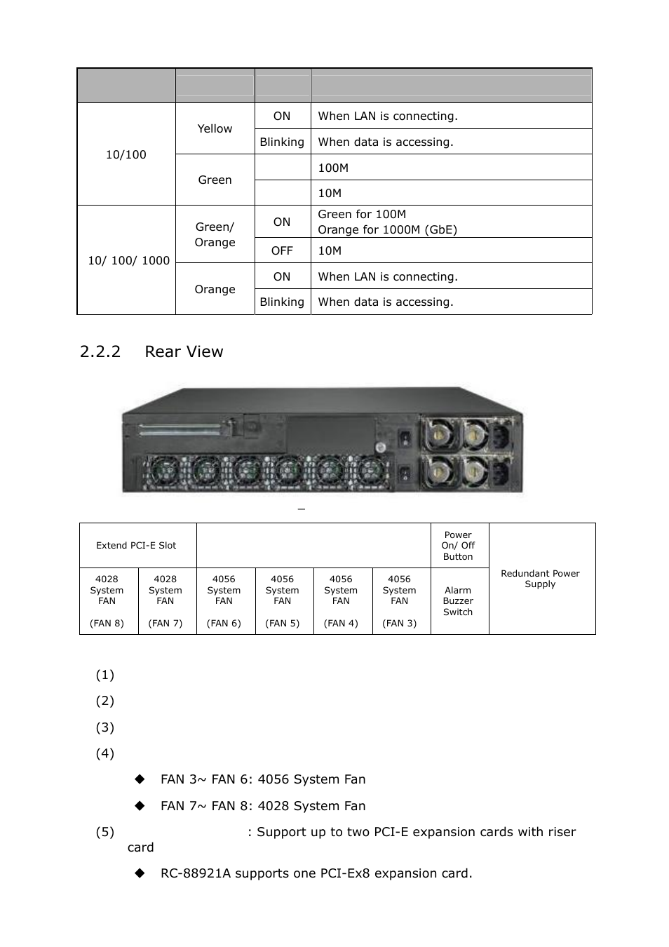 2 rear view | Lanner FW-8892 User Manual | Page 24 / 58