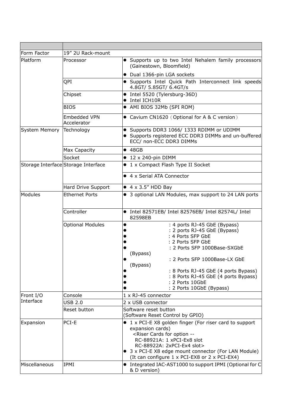 3 specifications | Lanner FW-8892 User Manual | Page 9 / 58
