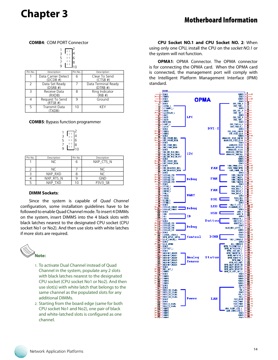 Chapter 3, Motherboard information | Lanner FW-8893C User Manual | Page 19 / 49