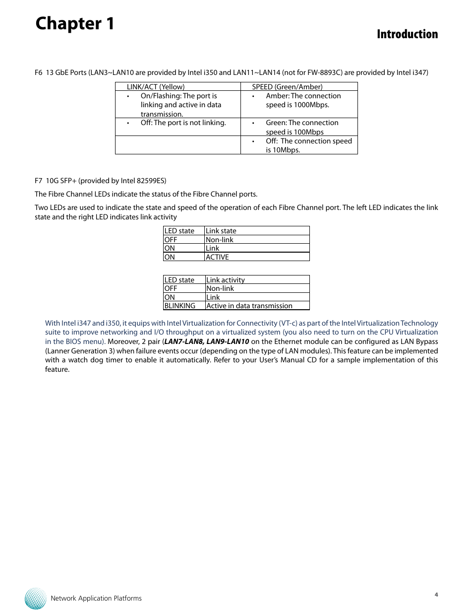 Chapter 1, Introduction | Lanner FW-8893C User Manual | Page 9 / 49