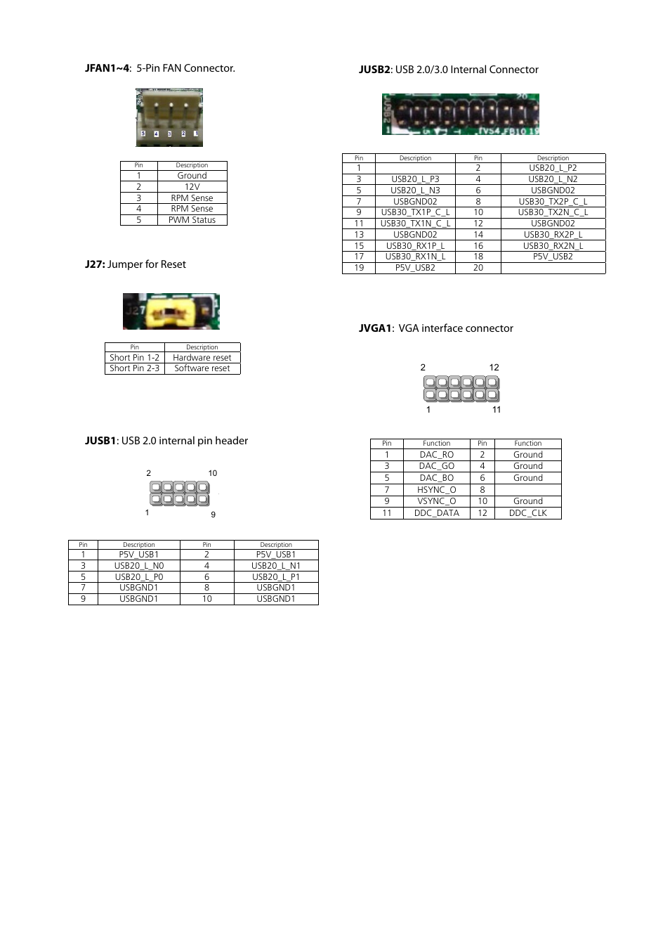 Lanner FW-8894 User Manual | Page 13 / 31