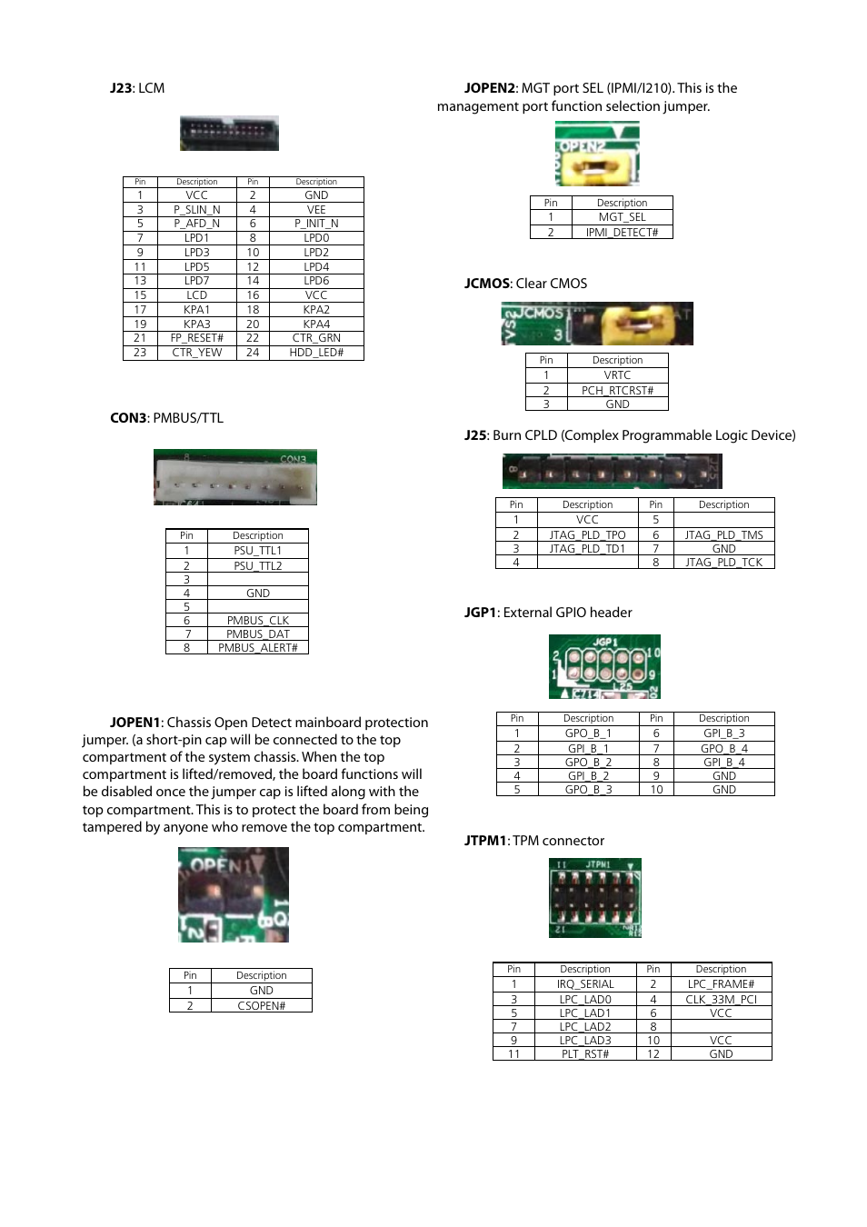Lanner FW-8894 User Manual | Page 15 / 31