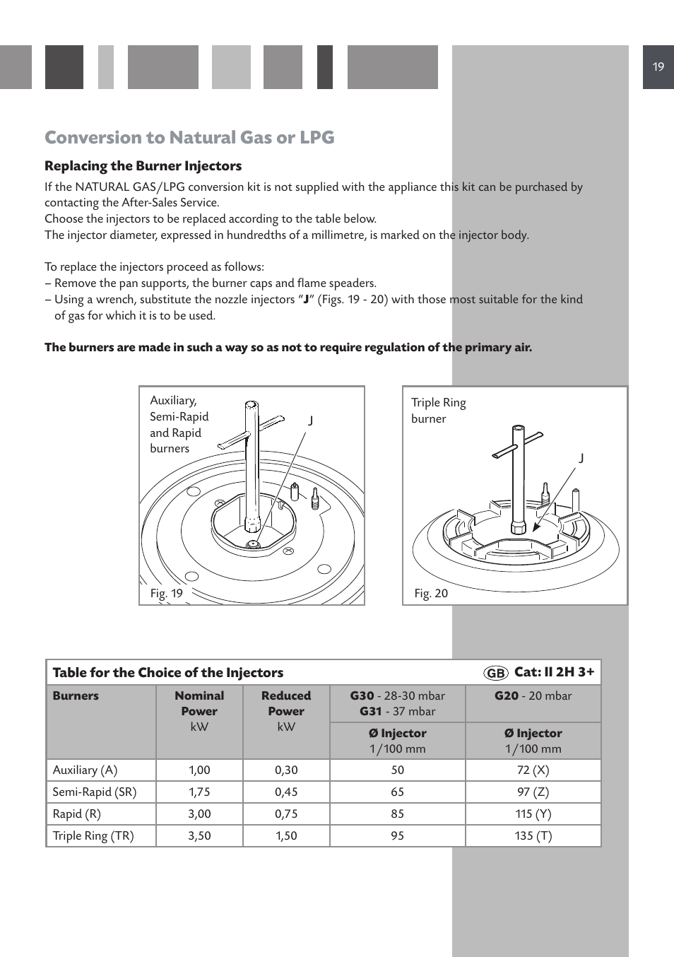 Conversion to natural gas or lpg | CDA HCG 731 User Manual | Page 19 / 24