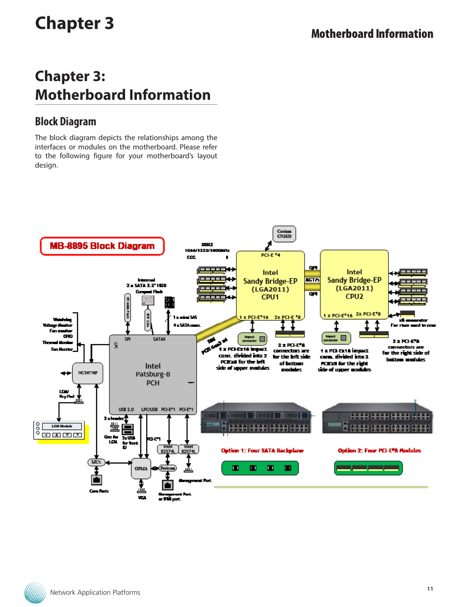 Chapter 3, Chapter 3: motherboard information, Motherboard information | Lanner FW-8895 User Manual | Page 15 / 48