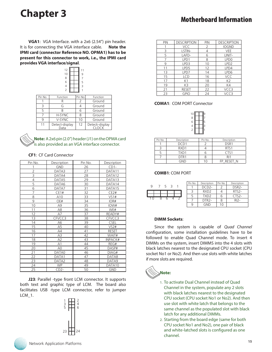 Chapter 3, Motherboard information | Lanner FW-8895 User Manual | Page 19 / 48