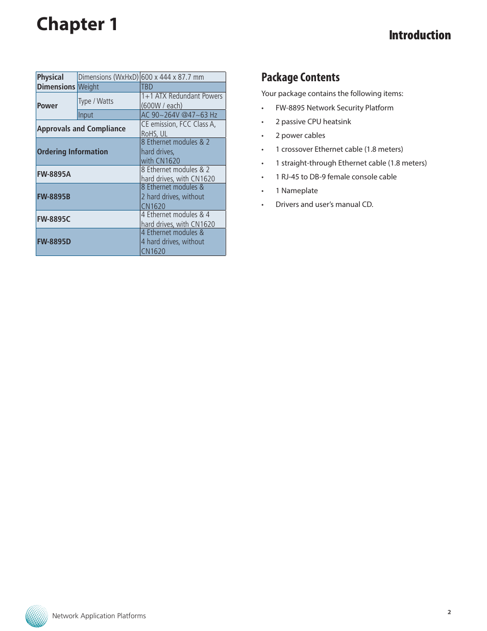 Chapter 1, Introduction, Package contents | Lanner FW-8895 User Manual | Page 6 / 48