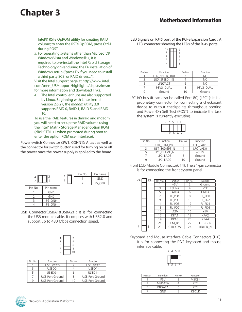 Chapter 3, Motherboard information | Lanner FX-3210 User Manual | Page 21 / 54
