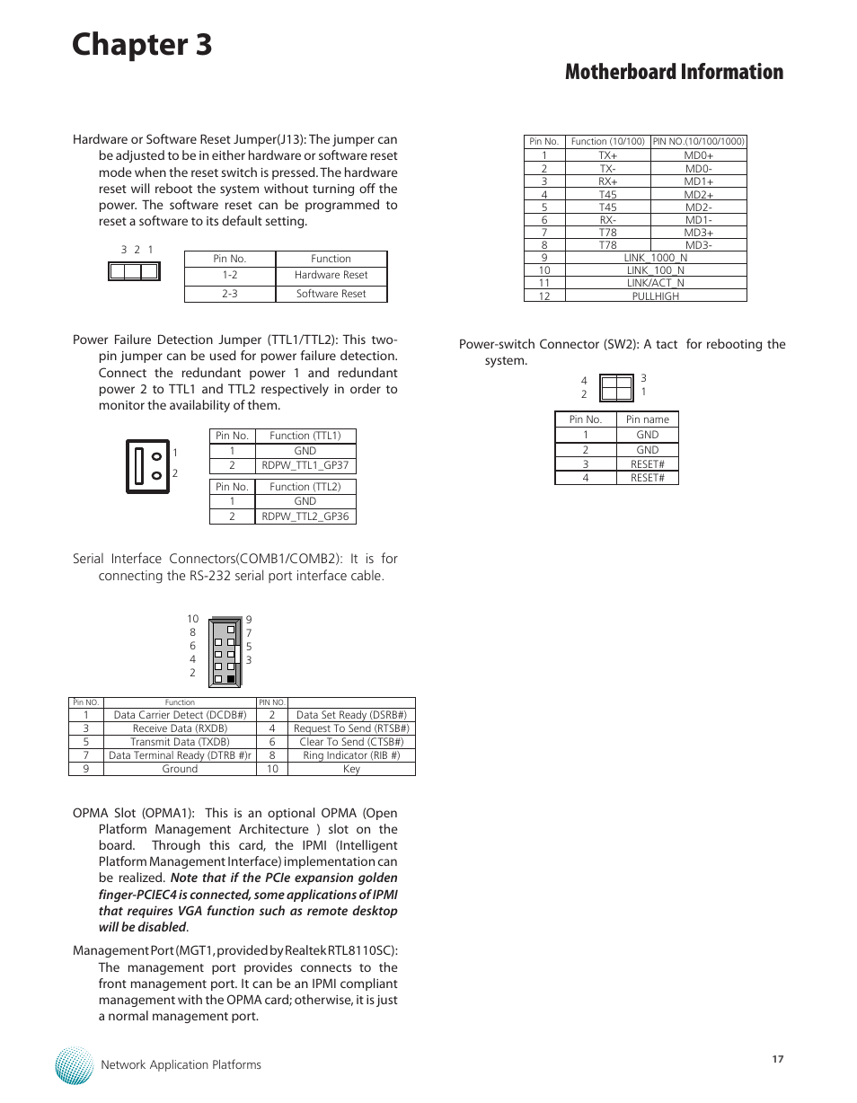 Chapter 3, Motherboard information | Lanner FX-3210 User Manual | Page 22 / 54