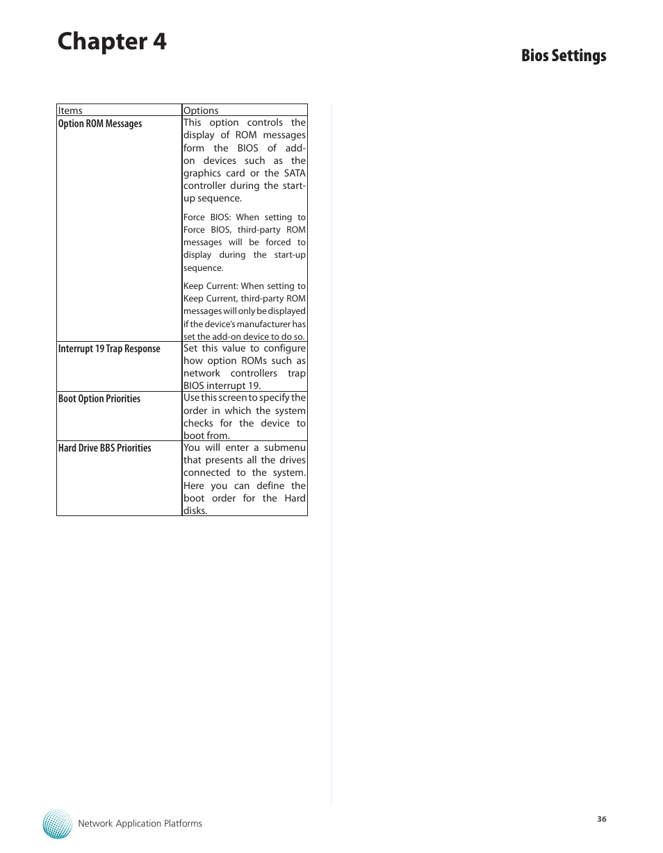 Chapter 4, Bios settings | Lanner FX-3210 User Manual | Page 41 / 54