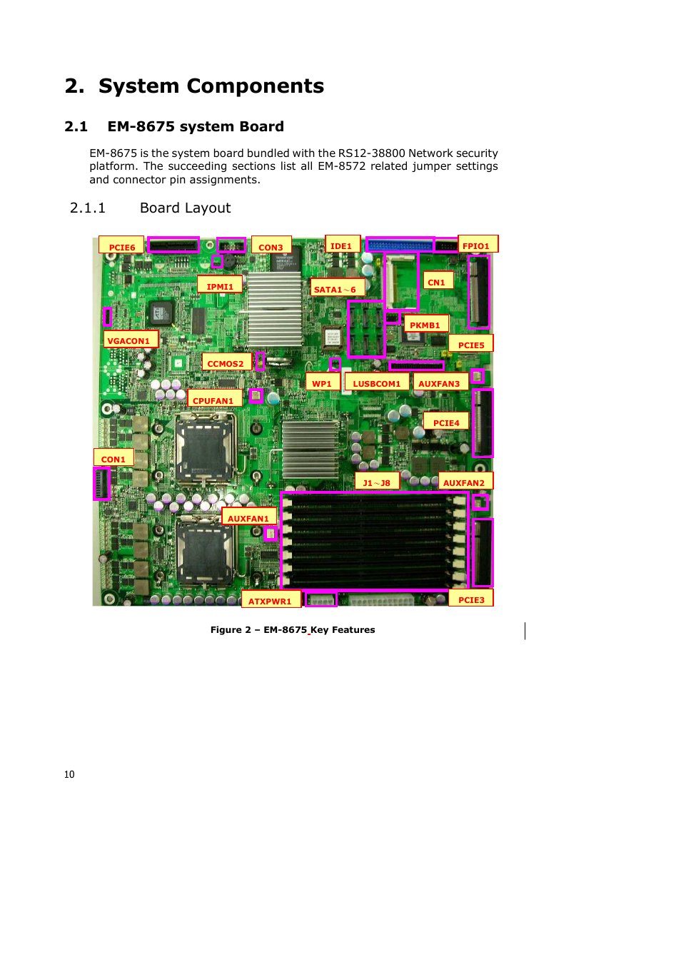 System components, 1 board layout | Lanner RS12-38800 User Manual | Page 10 / 64