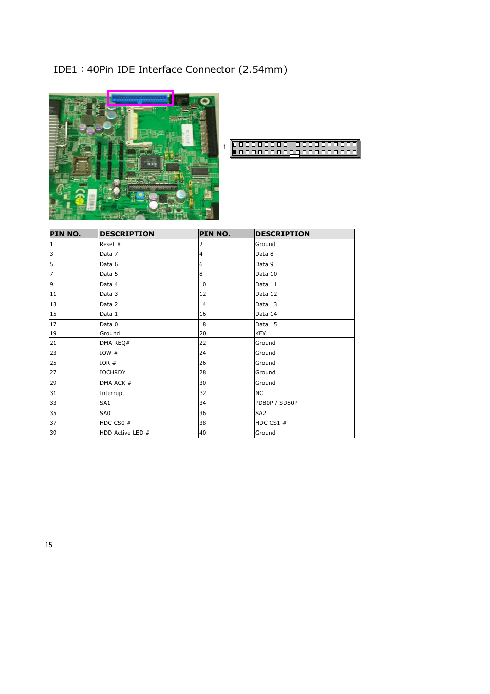 Lanner RS12-38800 User Manual | Page 15 / 64