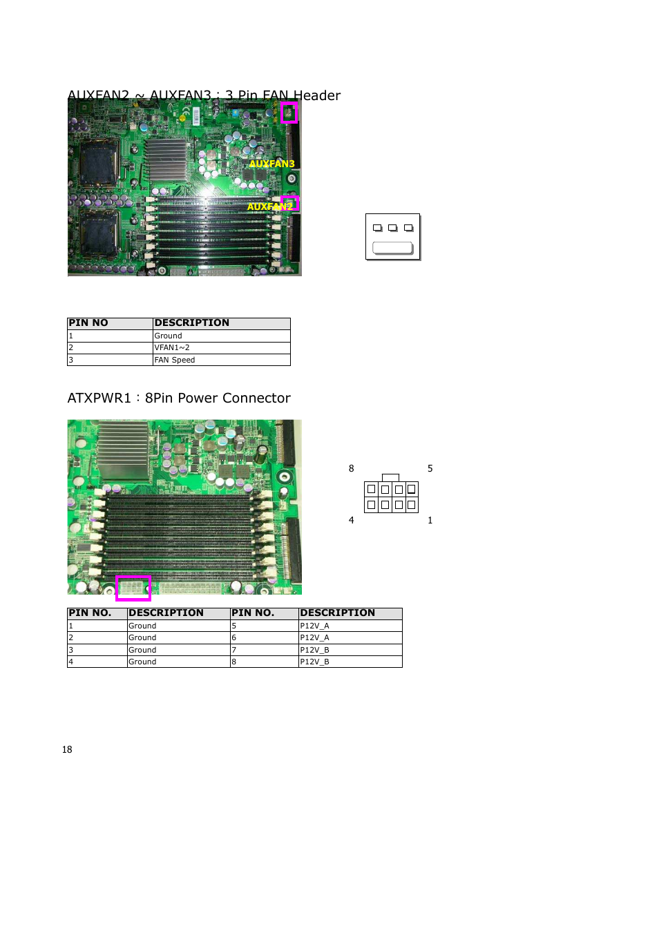 Auxfan2 ~ auxfan3：3 pin fan header, Atxpwr1：8pin power connector | Lanner RS12-38800 User Manual | Page 18 / 64
