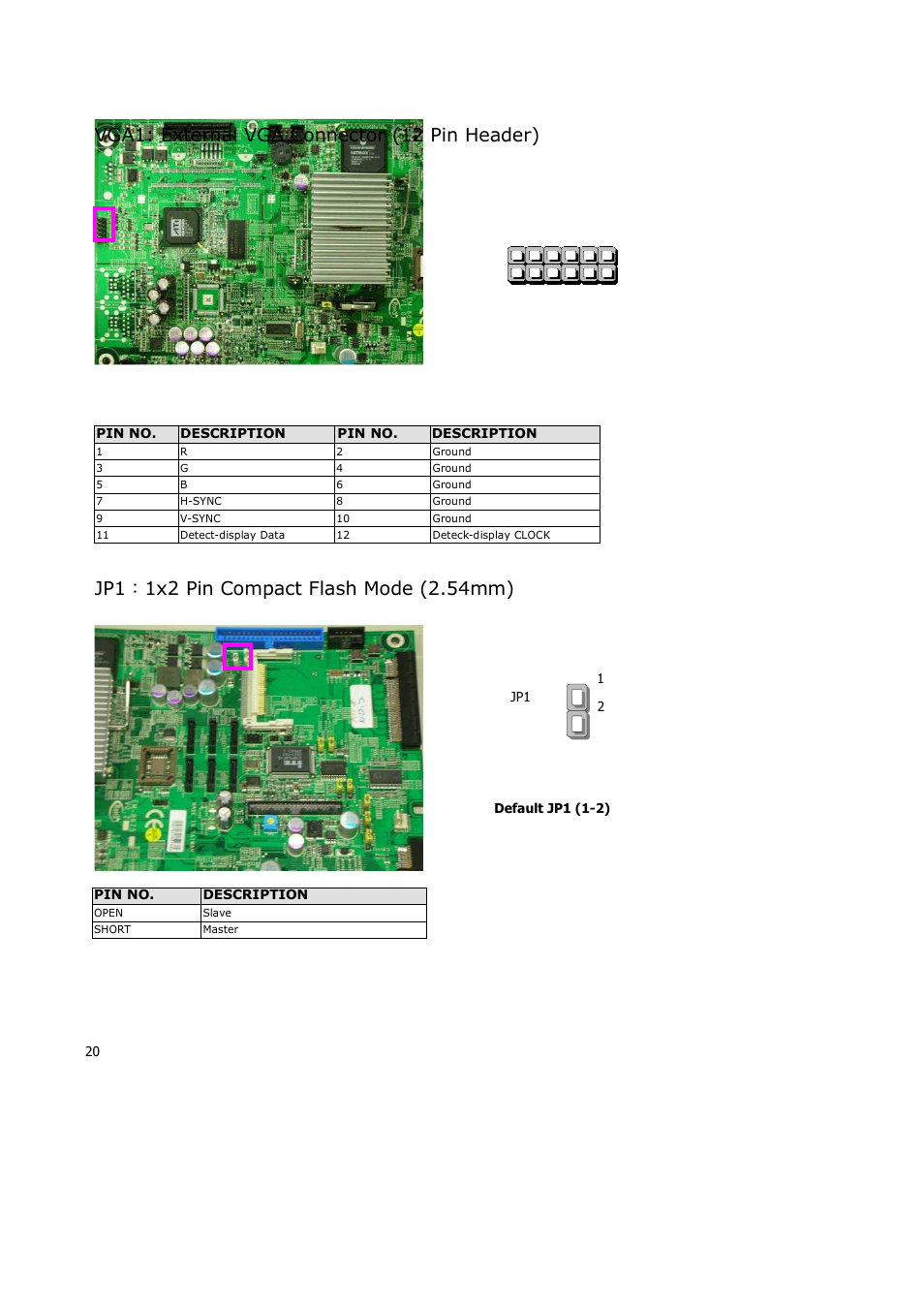 Vga1: external vga connector (12 pin header) | Lanner RS12-38800 User Manual | Page 20 / 64