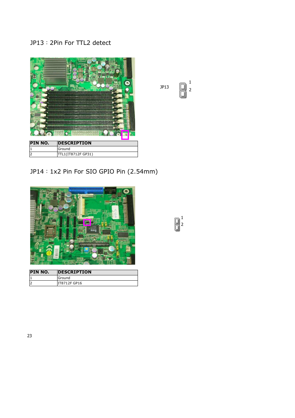 Jp13：2pin for ttl2 detect | Lanner RS12-38800 User Manual | Page 23 / 64