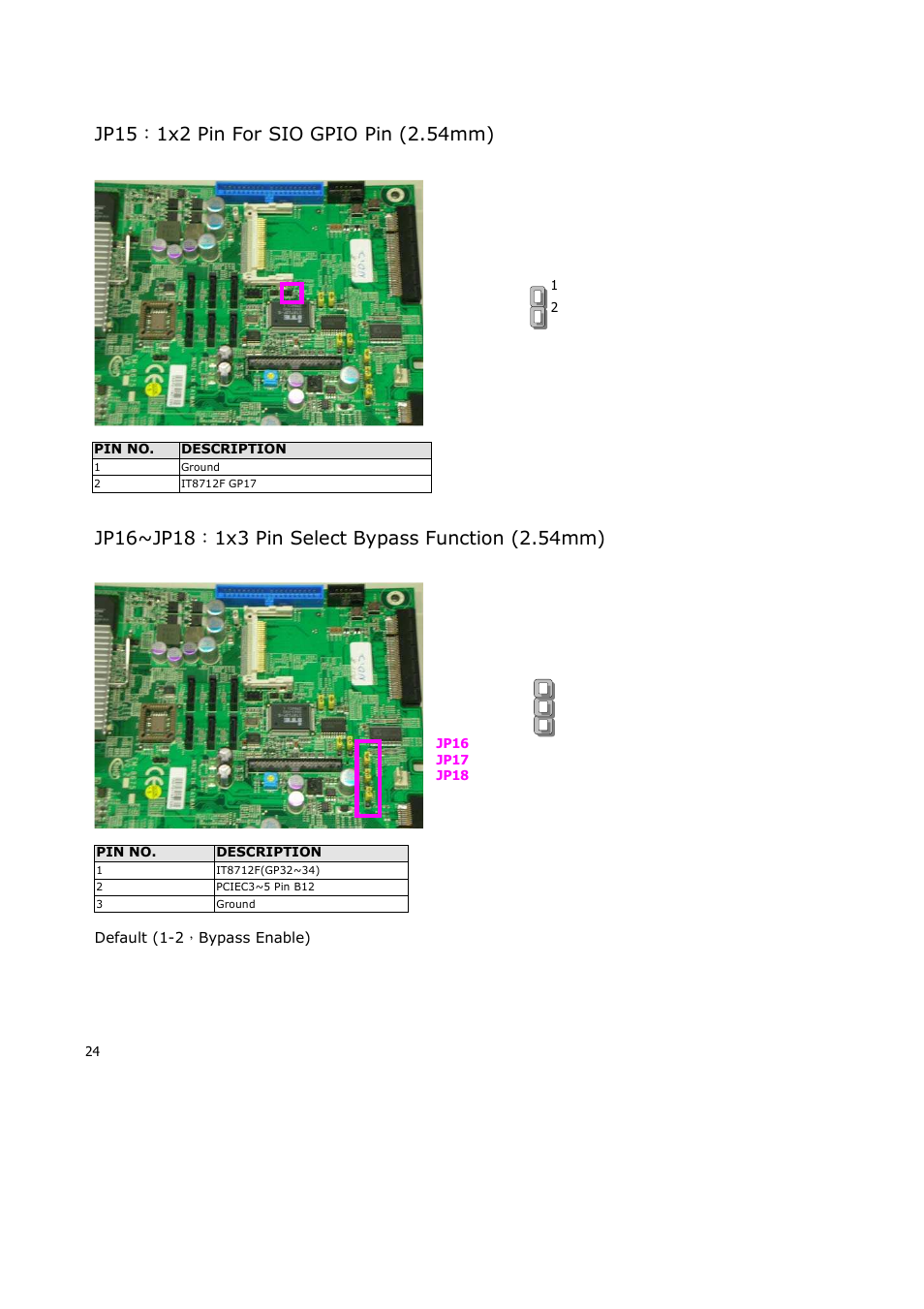 Lanner RS12-38800 User Manual | Page 24 / 64