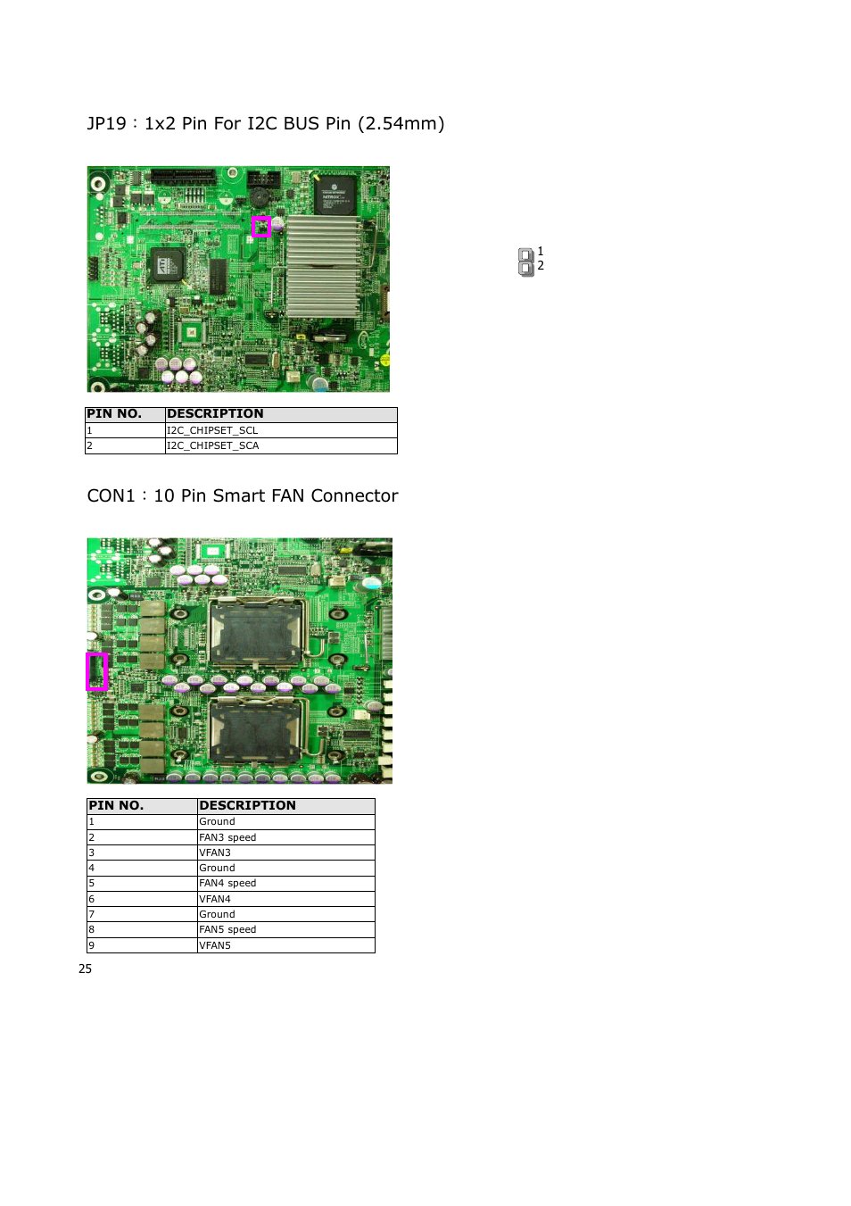 Con1：10 pin smart fan connector | Lanner RS12-38800 User Manual | Page 25 / 64