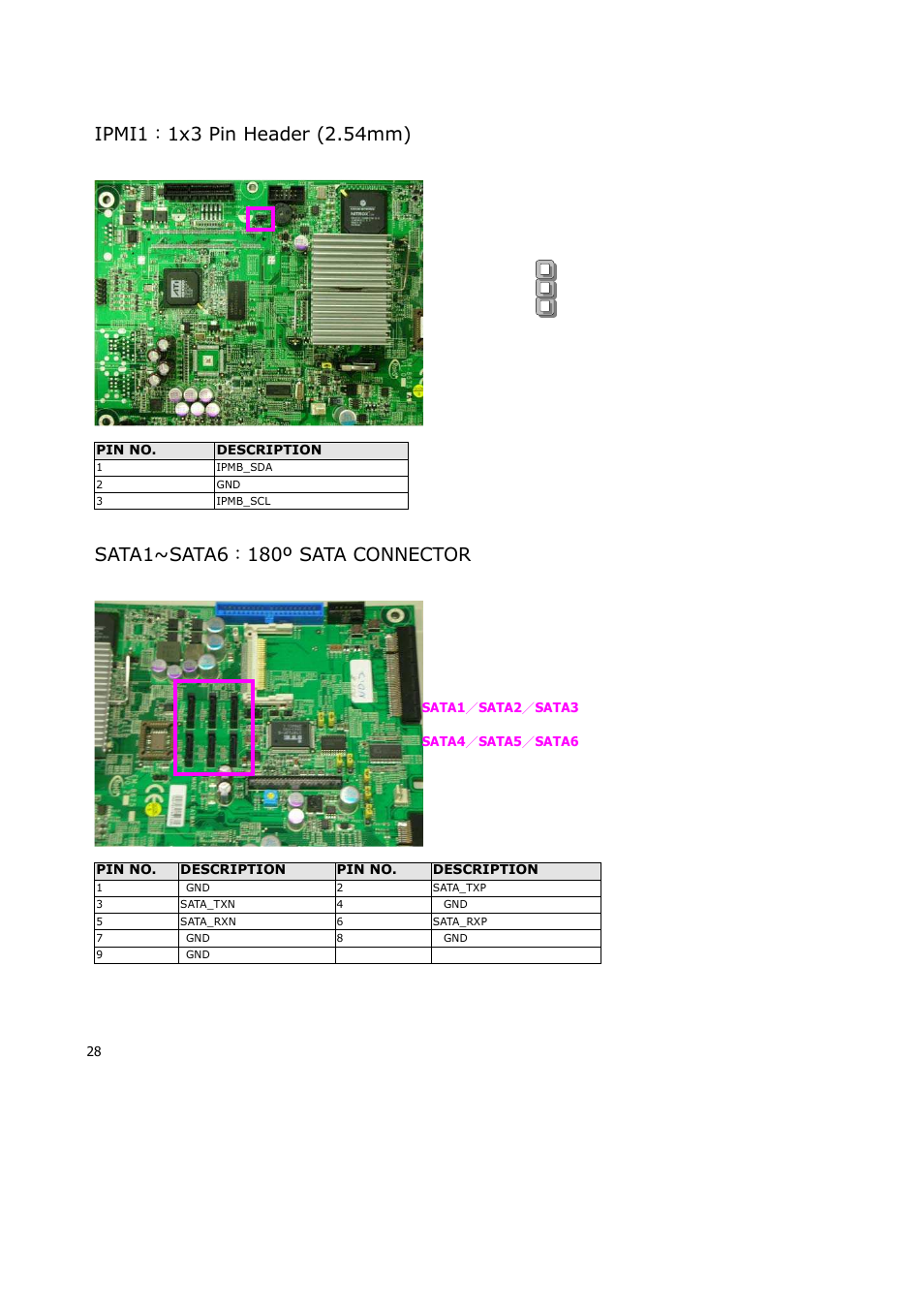Lanner RS12-38800 User Manual | Page 28 / 64