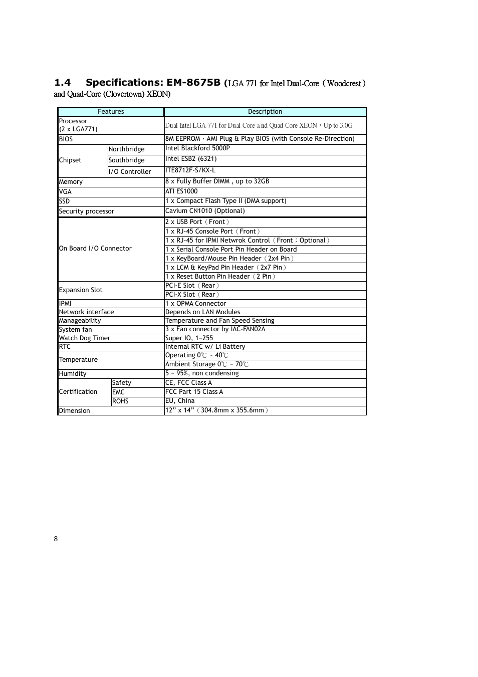 Lanner RS12-38800 User Manual | Page 8 / 64