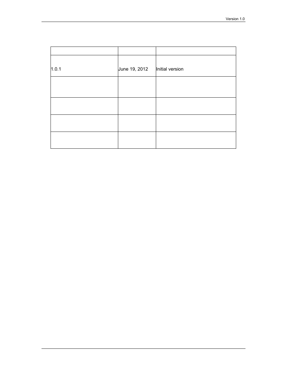 Revision history | Lanner IPMI User Manual | Page 2 / 56