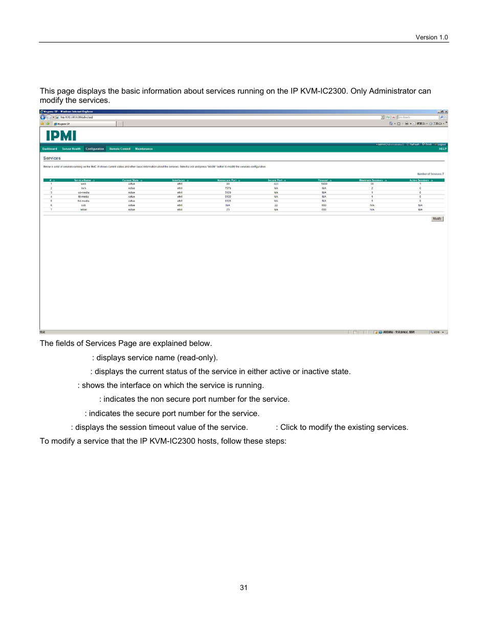 Ervices | Lanner IPMI User Manual | Page 33 / 56