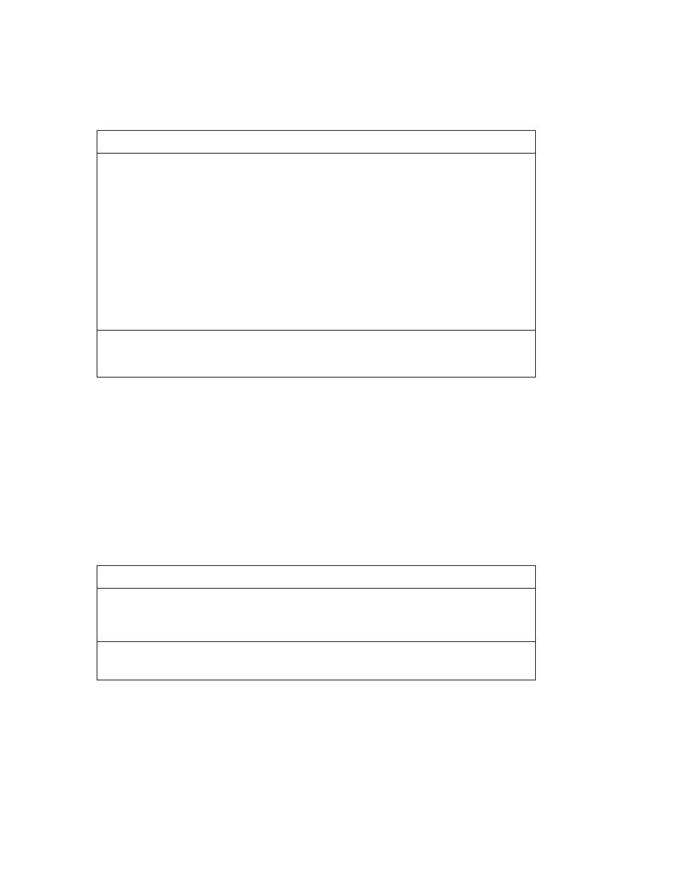 Lanner Digital Input/Output User Manual | Page 25 / 28