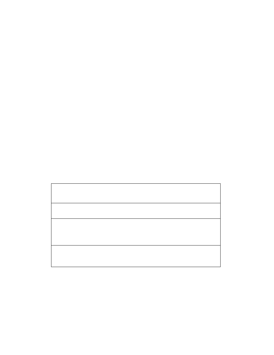 About this document purpose, Intended audience, Conventions used | Lanner Digital Input/Output User Manual | Page 4 / 28