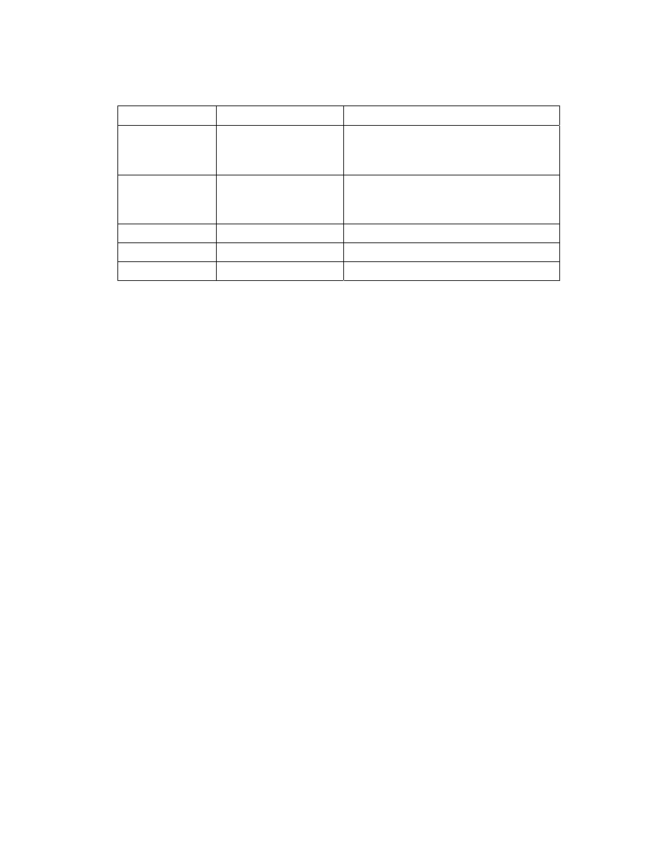 Revision history | Lanner Rack Mount User Manual | Page 2 / 12