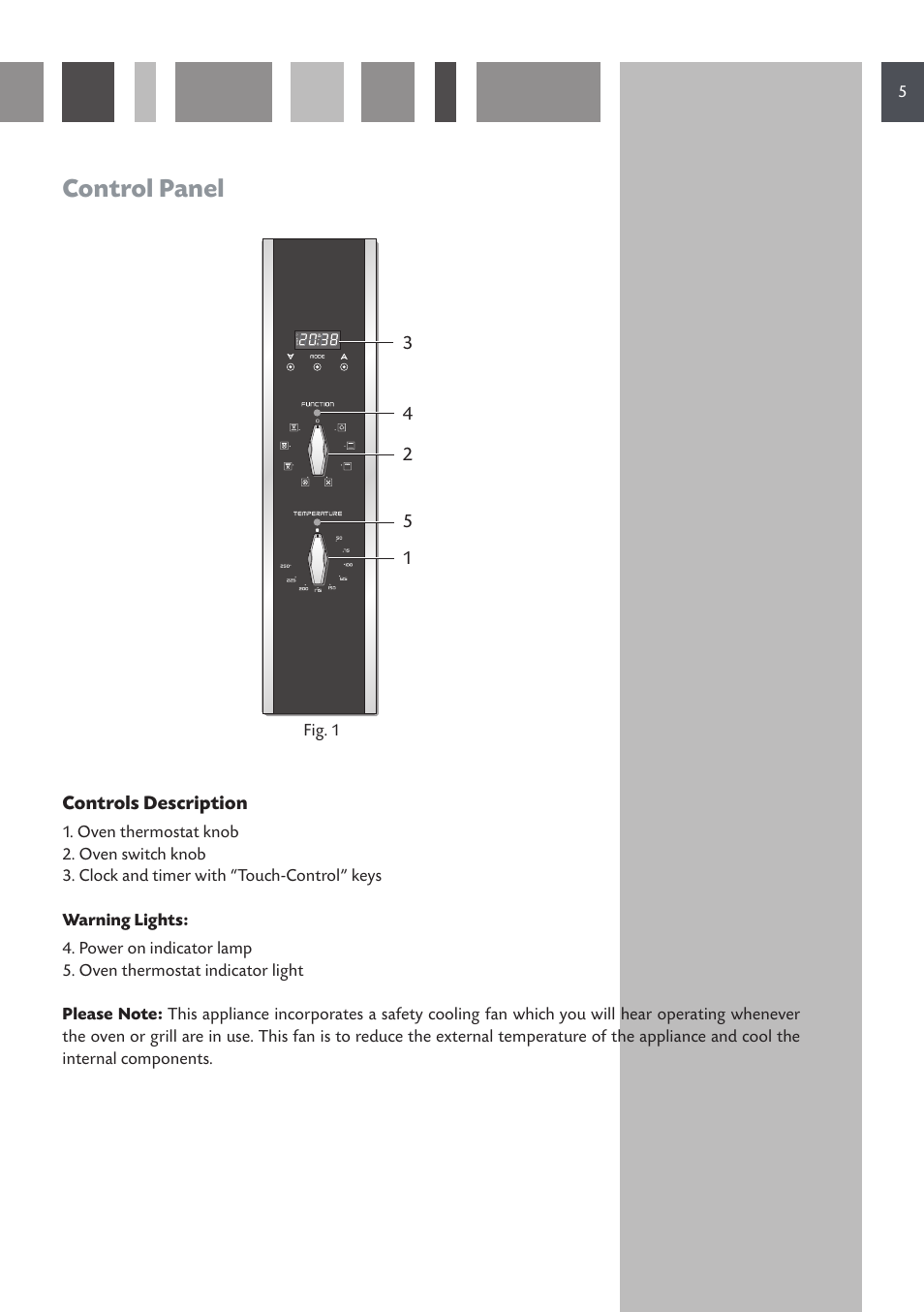 Control panel | CDA SV 980 User Manual | Page 5 / 36