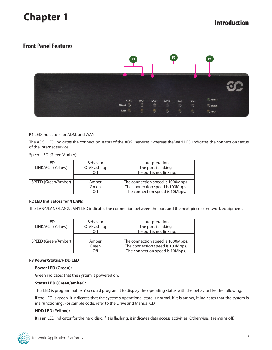 Front panel features, Chapter 1, Introduction | Lanner MR-301 User Manual | Page 6 / 16