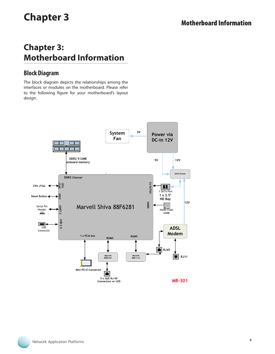 Chapter 3: motherboard information, Block diagram, Chapter 3 | Motherboard information | Lanner MR-301 User Manual | Page 9 / 16