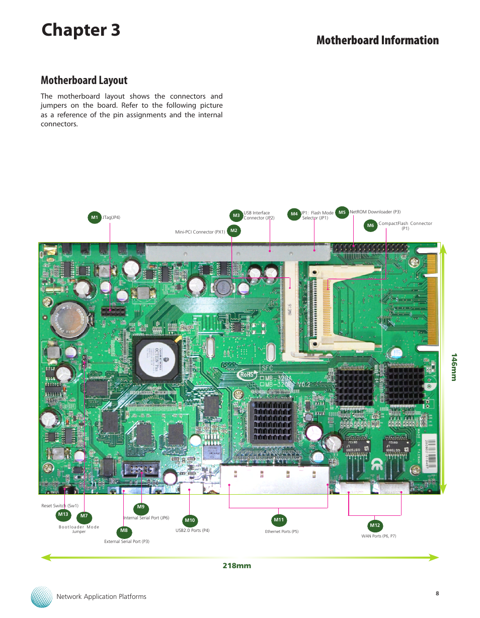 Motherboard layout, Chapter 3, Motherboard information | Lanner MR-320 User Manual | Page 11 / 20