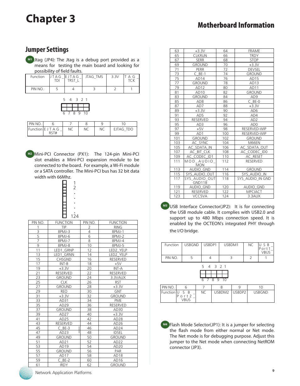 Jumper settings, Chapter 3, Motherboard information | Lanner MR-320 User Manual | Page 12 / 20