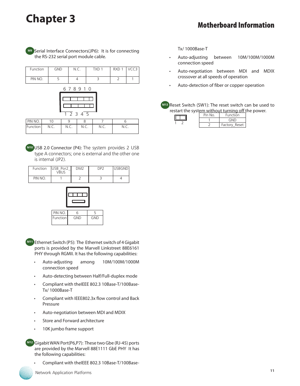 Chapter 3, Motherboard information | Lanner MR-320 User Manual | Page 14 / 20