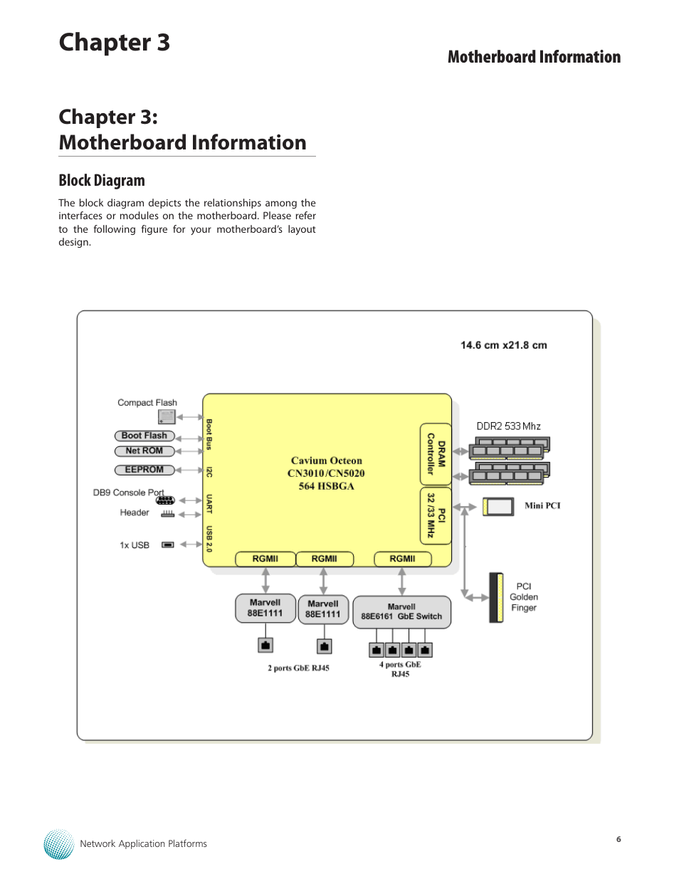 Chapter 3: motherboard information, Block diagram, Chapter 3 | Motherboard information | Lanner MR-320 User Manual | Page 9 / 20