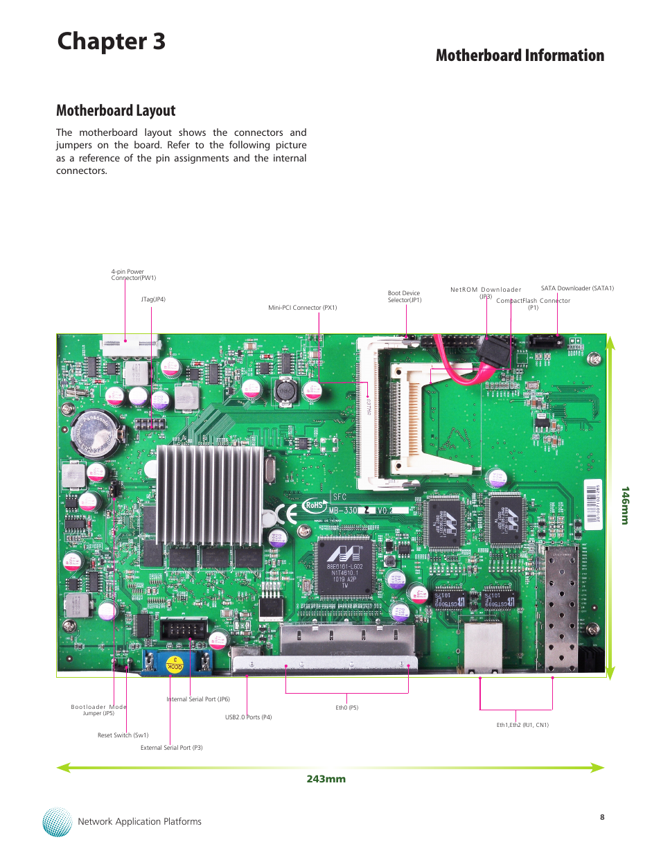 Chapter 3, Motherboard information, Motherboard layout | Lanner MR-330A User Manual | Page 10 / 16