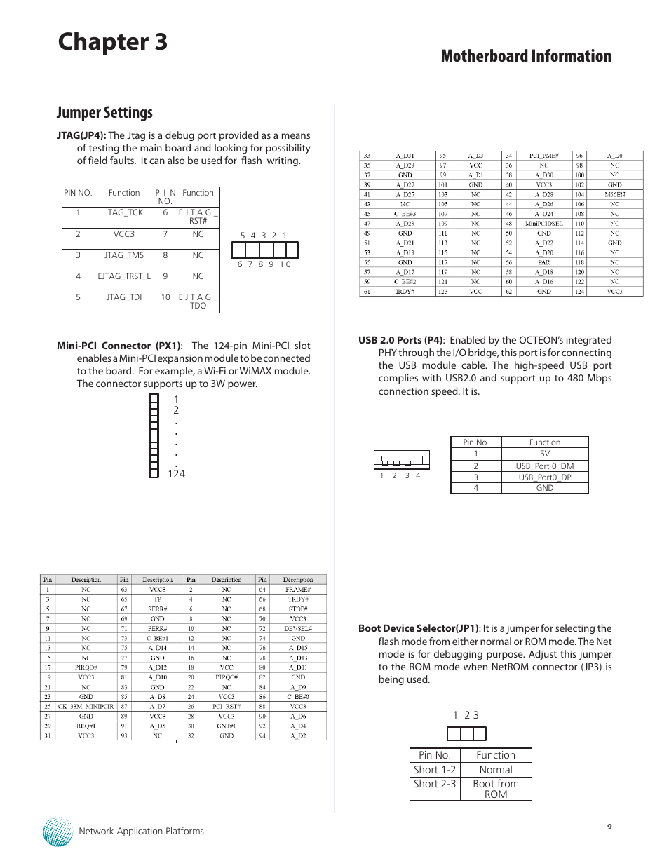 Chapter 3, Motherboard information, Jumper settings | Lanner MR-330A User Manual | Page 11 / 16