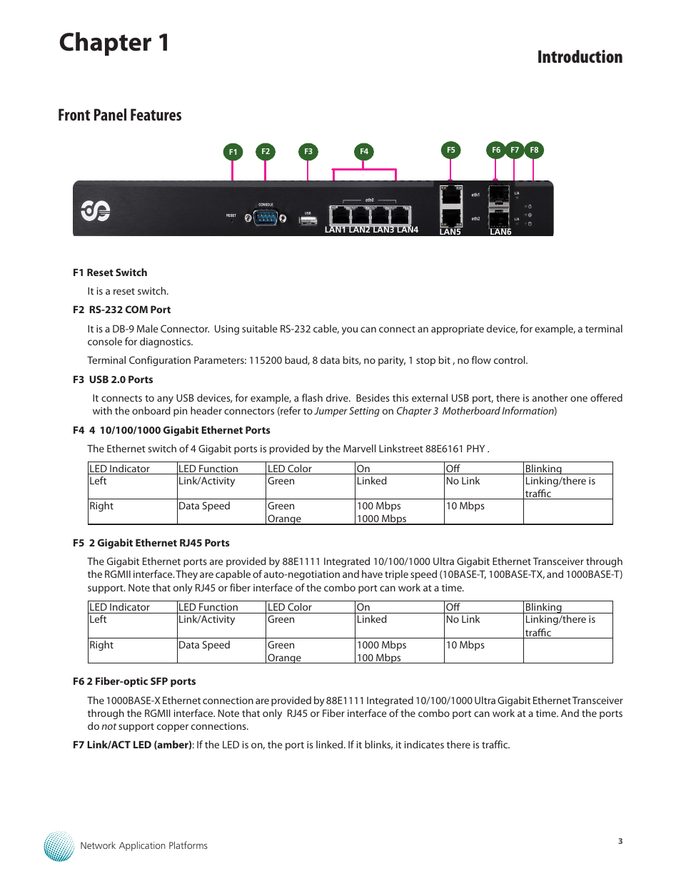 Chapter 1, Introduction, Front panel features | Lanner MR-330A User Manual | Page 5 / 16