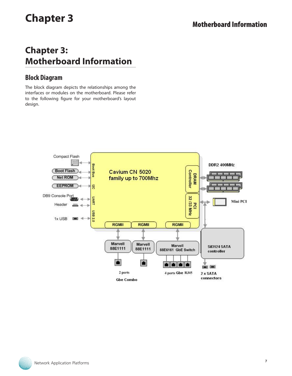 Chapter 3, Chapter 3: motherboard information, Motherboard information | Lanner MR-330A User Manual | Page 9 / 16