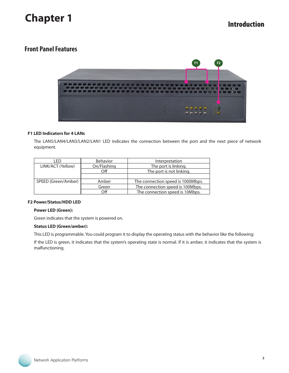 Chapter 1, Introduction, Front panel features | Lanner MR-350 User Manual | Page 5 / 12