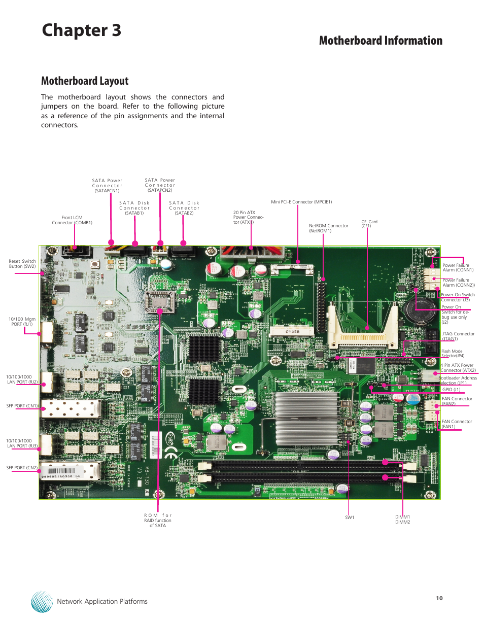 Motherboard layout, Chapter 3, Motherboard information | Lanner MR-730 User Manual | Page 13 / 18