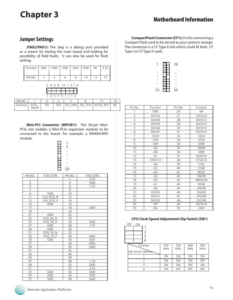 Jumper settings, Chapter 3, Motherboard information | Lanner MR-730 User Manual | Page 14 / 18