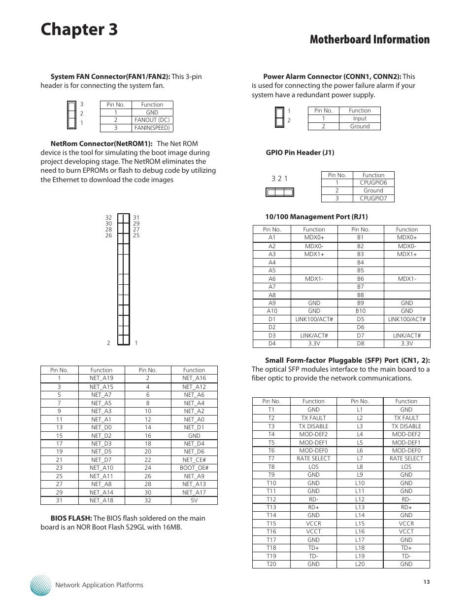 Chapter 3, Motherboard information | Lanner MR-730 User Manual | Page 16 / 18